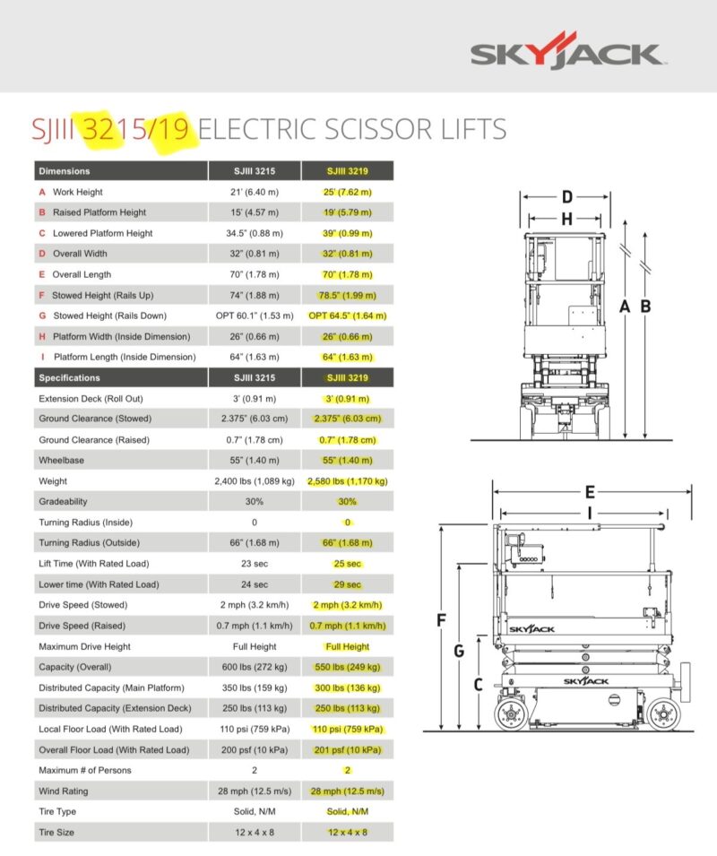 19' X 32" Scissor Lift - Image 2