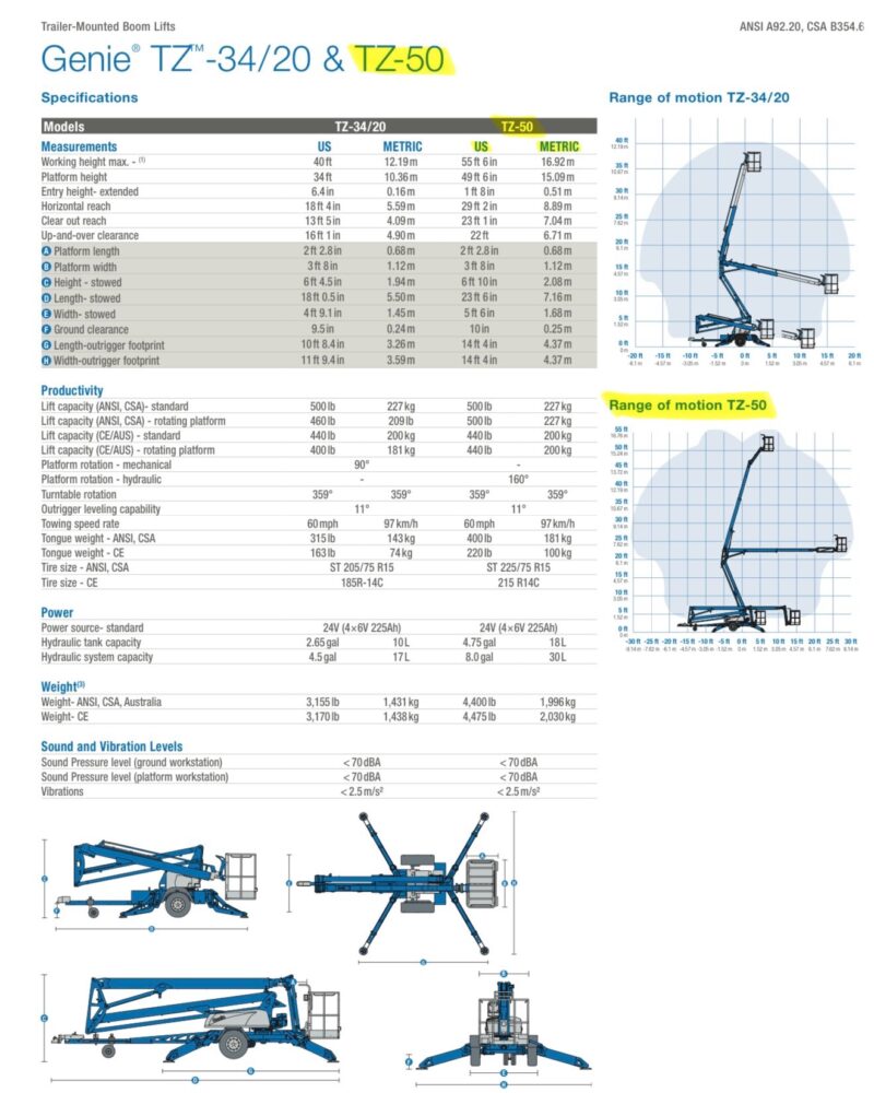 50' Towable - Image 4